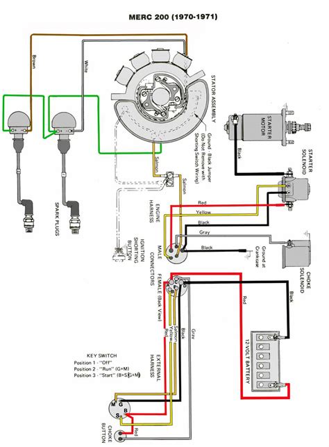 mercury  hp thunderbolt ignition wiring diagram