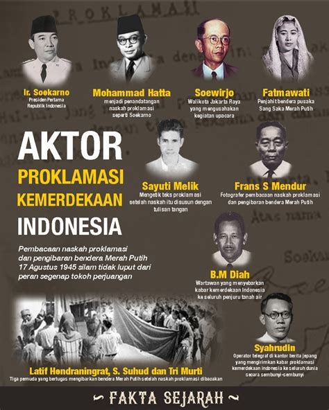 tokoh proklamasi kemerdekaan indonesia imagesee