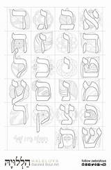 Hebrew Bet Alef Aleph Jackie Jewish Letter Hashanah Rosh Membership Loudlyeccentric Instructional sketch template