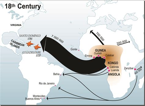 atlantic slave trade