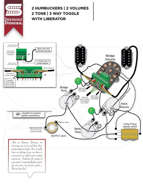 seymour duncan wiring diagram   switch