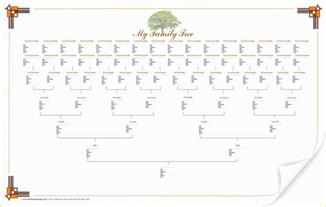 tree map templates  family tree template family tree template