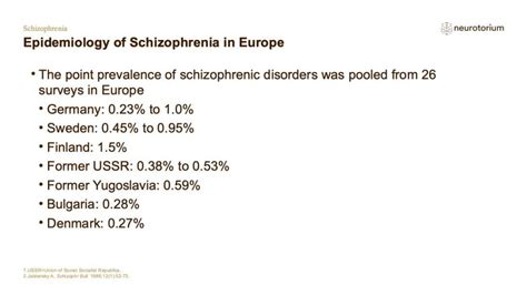 schizophrenia epidemiology and burden neurotorium