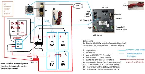kib tank sensor wiring diagram rock wiring