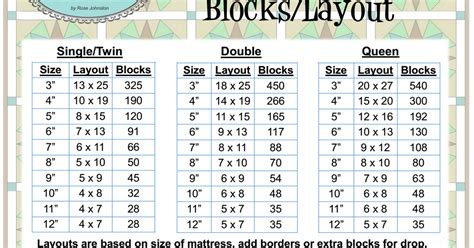 printable worksheet showing  size  width  blocks layouts