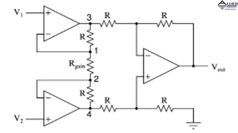 instrumentation amplifiers require high common mode rejection levels
