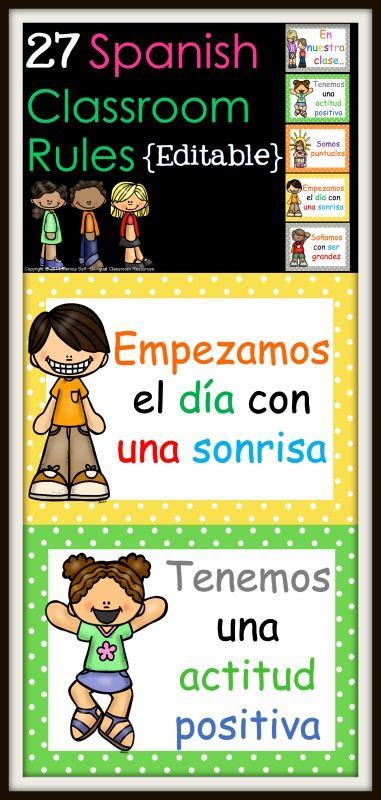 Las Reglas Del Salón Editable Classroom Rules In Spanish Classroom