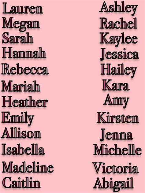 These Are My Favorite Girl Names What Is Your Favorite Girl Name From