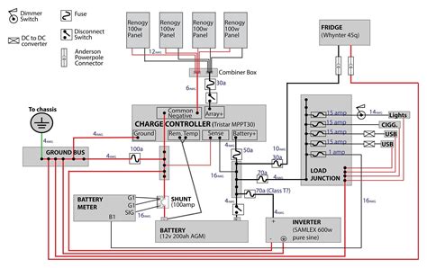 amp shore power wiring diagram  wiring diagram