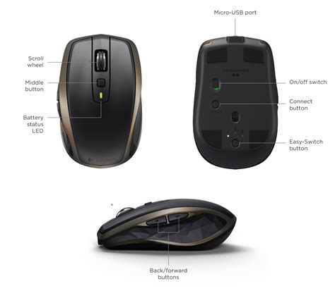 Logitech Anywhere 2 Wireless Mouse SETUP GUIDE