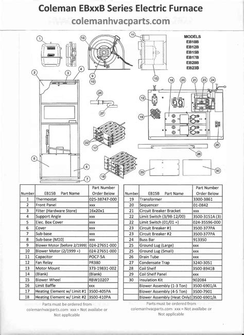 electric air handler wiring diagram electrical wiring diagrams  air conditioning systems