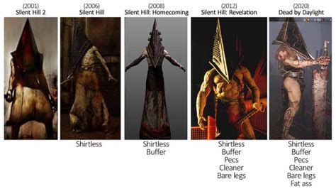Pyramid Head Gets Sexier With Every New Entry R Silenthill