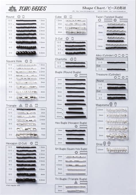 Seed Bead Sizing — Linda K Landy