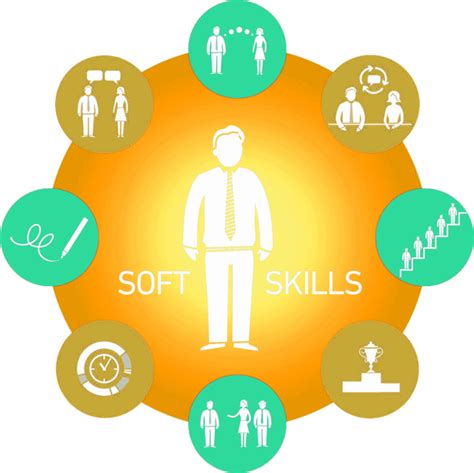 essential soft skills  success   workplace