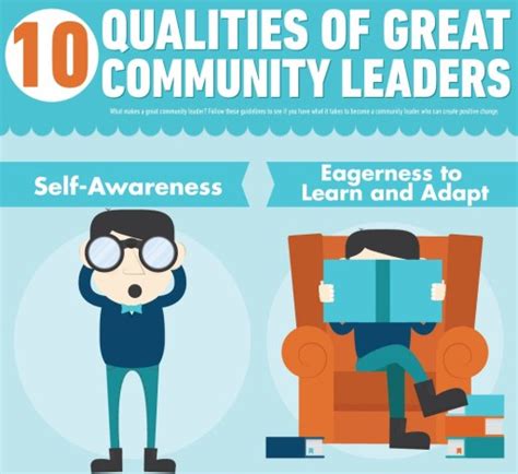 l2l infographic 10 qualities of great community leaders recalibrate p