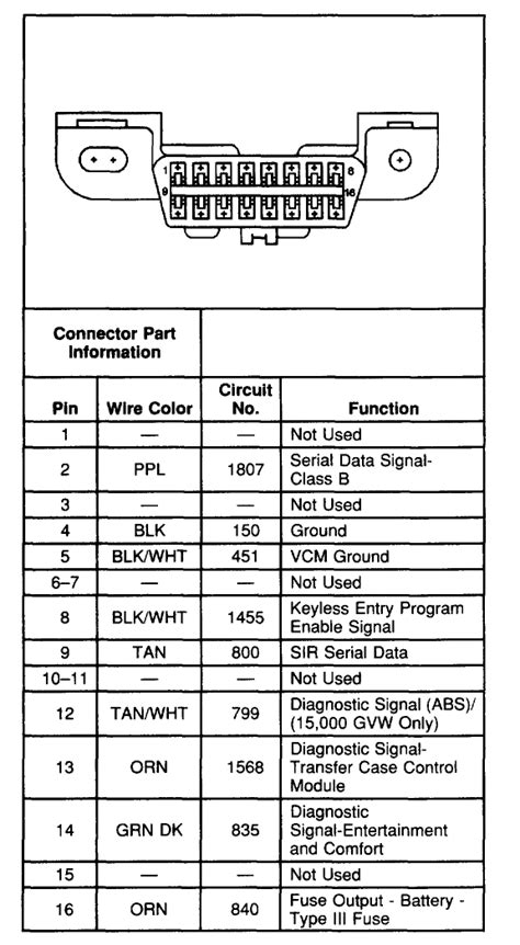 gm  sl obd wiring diagram color codes justanswer