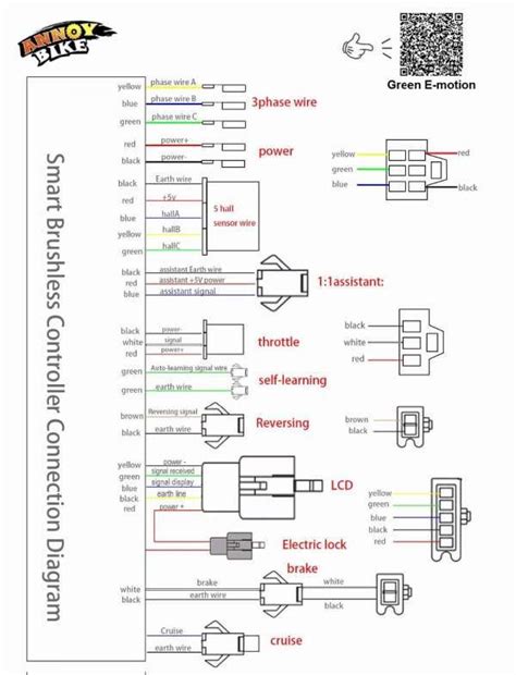electric scooter controller wiring diagram razor power core  electric scooter parts