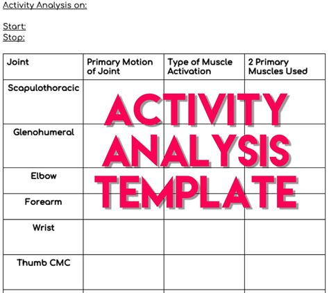 activity analysis template complete     etsy