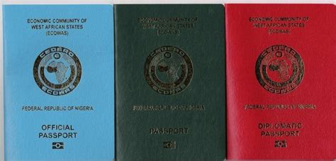 How To Renew A Nigerian Passport In Uk