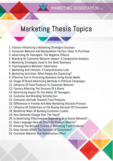 marketing thesis topics  marketing dissertation issuu