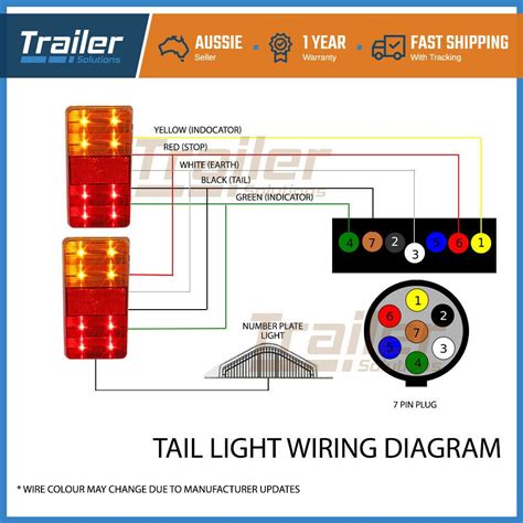 wiring diagram  led boat trailer lights submersible ledo pizza emma diagram