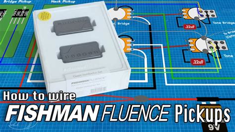 wire fishman fluence classic humbuckers tutorial youtube