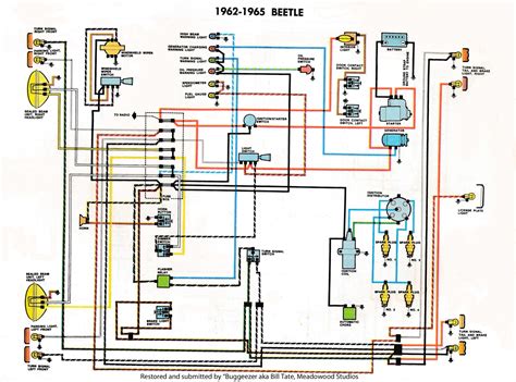 vw beetle engine wiring diagram madcomics