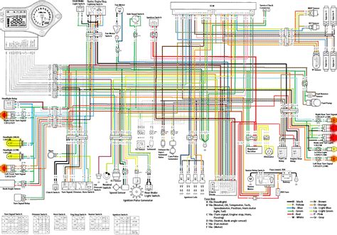 honda cbrrr wiring diagram site wwwrrnet properinspire