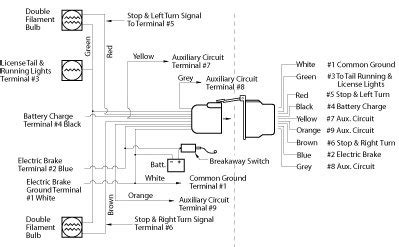 electric trailer brake wiring diagram