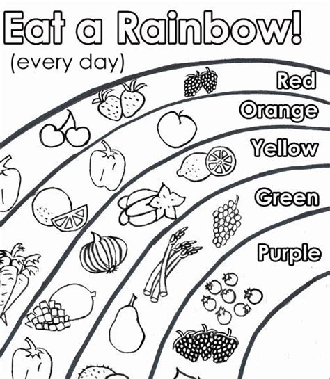 printable healthy food coloring pages color  plate  vegetables