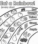 Rainbow Eat Worksheet Saludables Arcoiris Verduras Sheets Alimentos Comidas Bulletin Peppers Getcolorings Cuatro Colorin Gesund Rodd Bien sketch template
