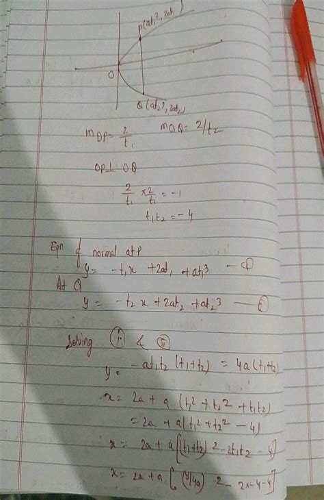 If A Normal Chord At A Point T On The Parabola Y 2 4ax Subtends A