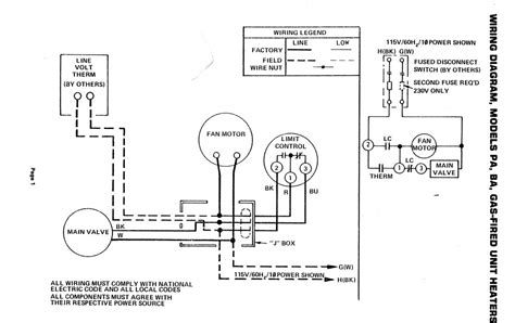 modine gas heater wiring diagram wiring diagram schemas  xxx hot girl