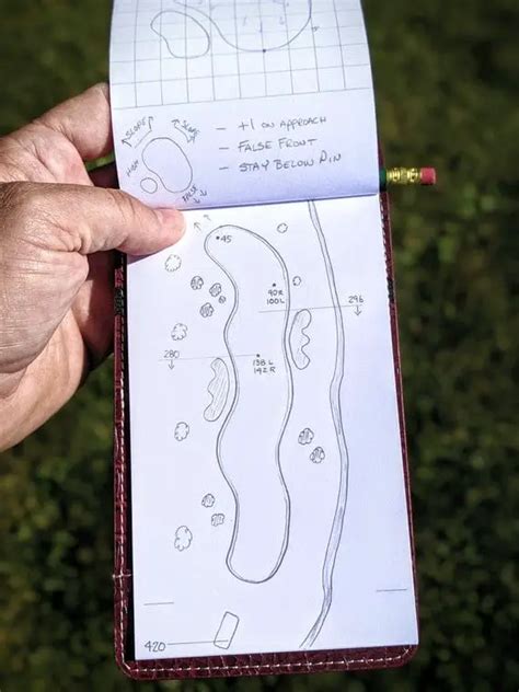 guide     golf yardage book bestgolfaccessoriesnet