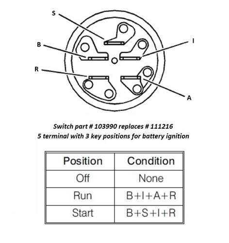 kohler lawn mower  prong ignition switch wiring diagram