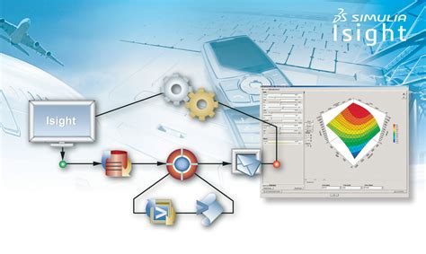 simulia isight  progresstech blog