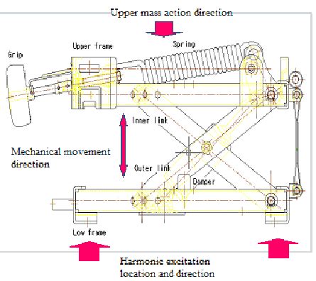 suspension schematic diagram  scientific diagram