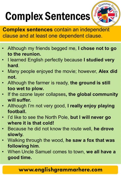 examples  compound complex sentences english grammar