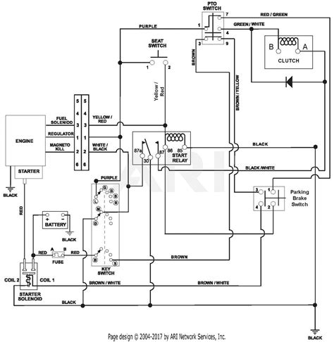 gravely   zt  kohler parts diagram  wiring diagram