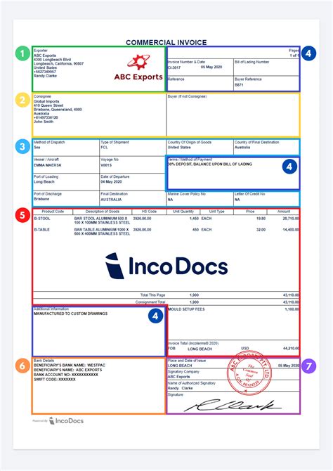 guide create    commercial invoice template  global trade incodocs