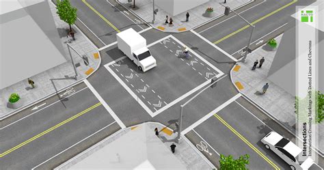 intersection crossing markings national association  city transportation officials
