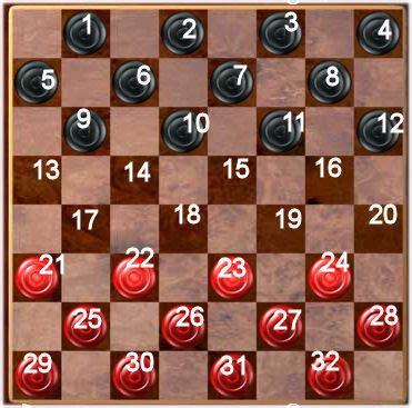 checkers tips