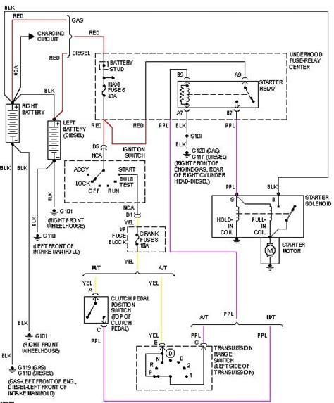 sierra ignition switch mp wiring diagram wiring diagram pictures