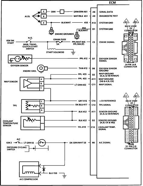 qa tbi oil pressure switch bypass dtc p gmc gm tps wiring diagram