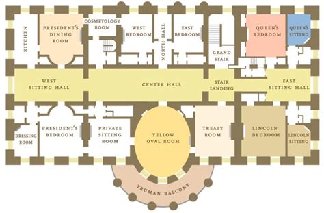 White House Living Quarters Architectural Plans Models