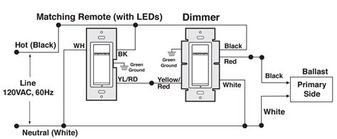 lutron single pole dimmer switch wiring diagram  wiring diagram sample