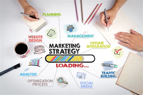 digital marketing types  digital marketing strategies