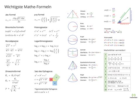 formelsammlung mathe mathematik lernen formelsammlung