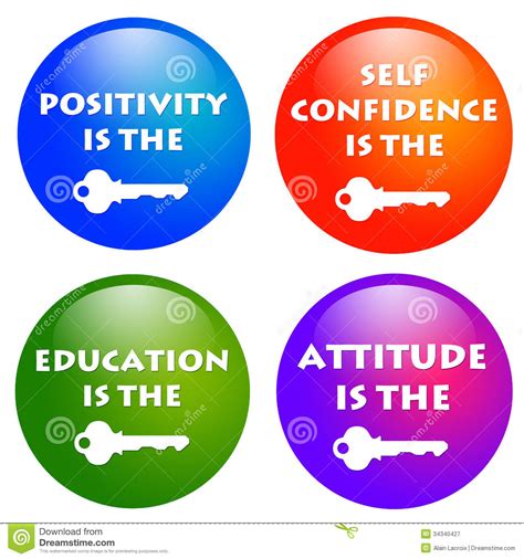 attitude  life clipart   cliparts  images