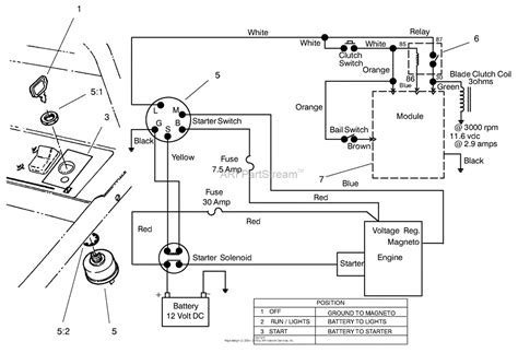 pin ignition switch wiring diagram